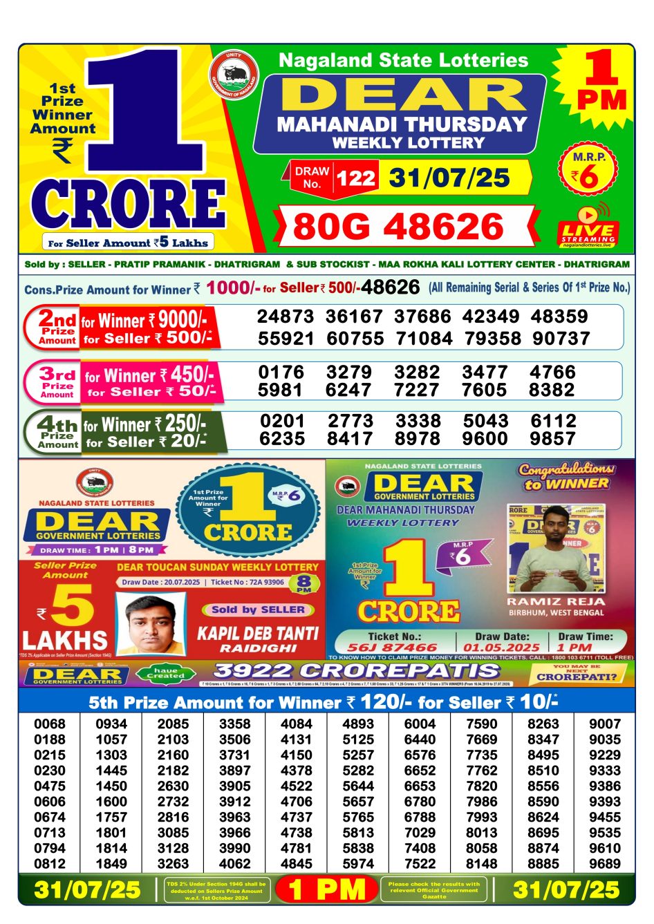 Everest Result Today Dear Lottery Chart