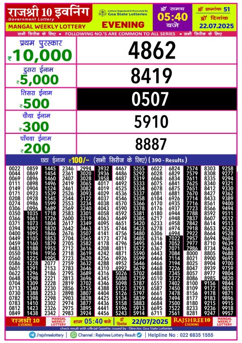 Everest Result Today Dear Lottery Chart