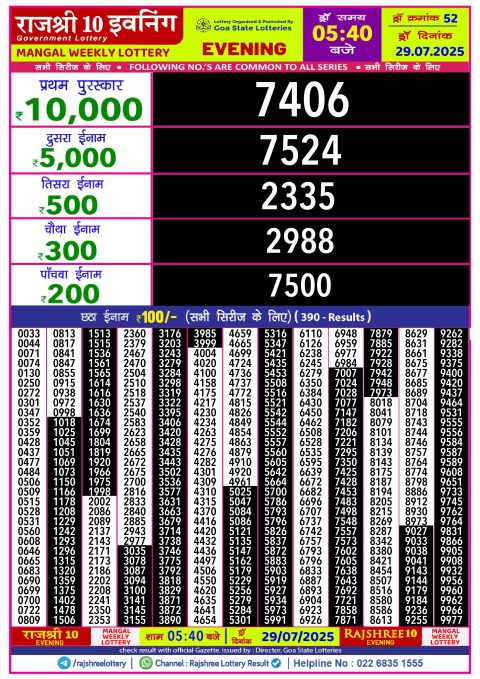 Everest Result Today Dear Lottery Chart