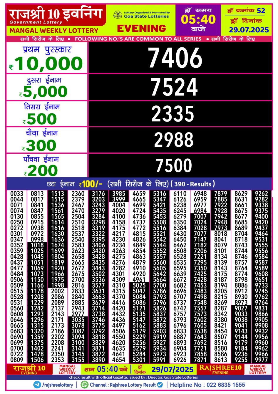 Everest Result Today Dear Lottery Chart