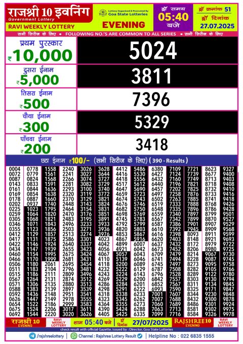 Everest Result Today Dear Lottery Chart
