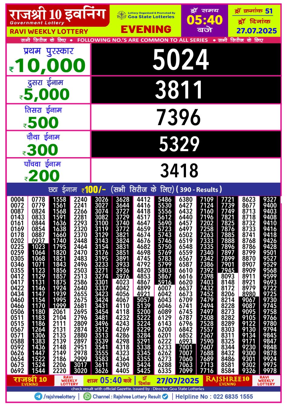 Everest Result Today Dear Lottery Chart