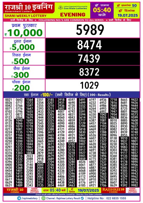 Everest Result Today Dear Lottery Chart