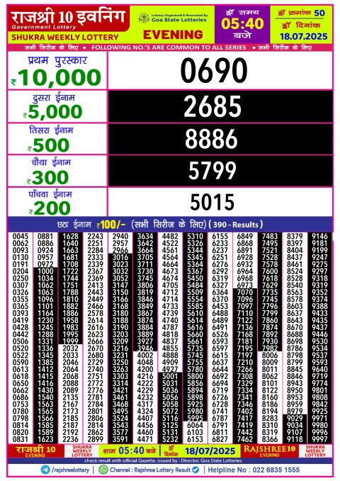Everest Result Today Dear Lottery Chart