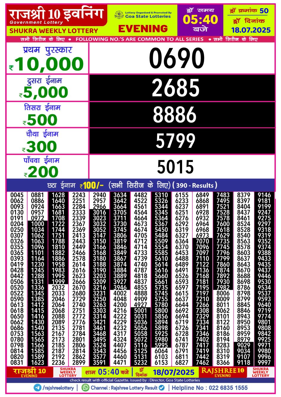 Everest Result Today Dear Lottery Chart