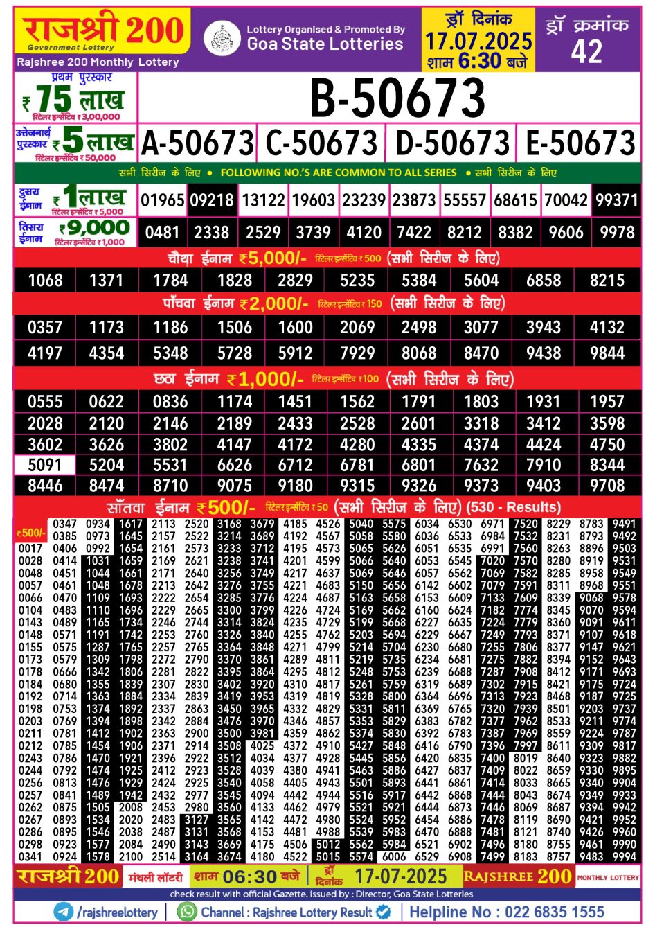 Everest Result Today Dear Lottery Chart
