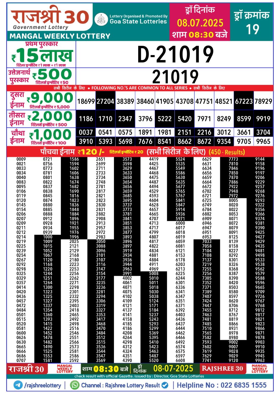 Everest Result Today Dear Lottery Chart