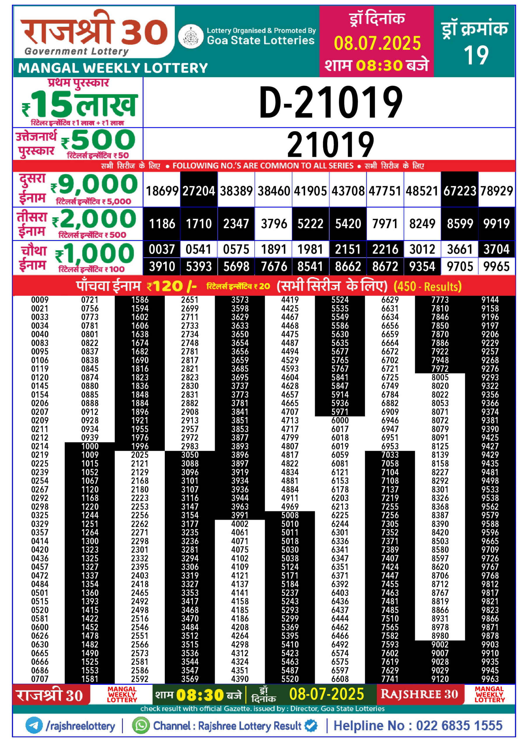 Everest Result Today Dear Lottery Chart