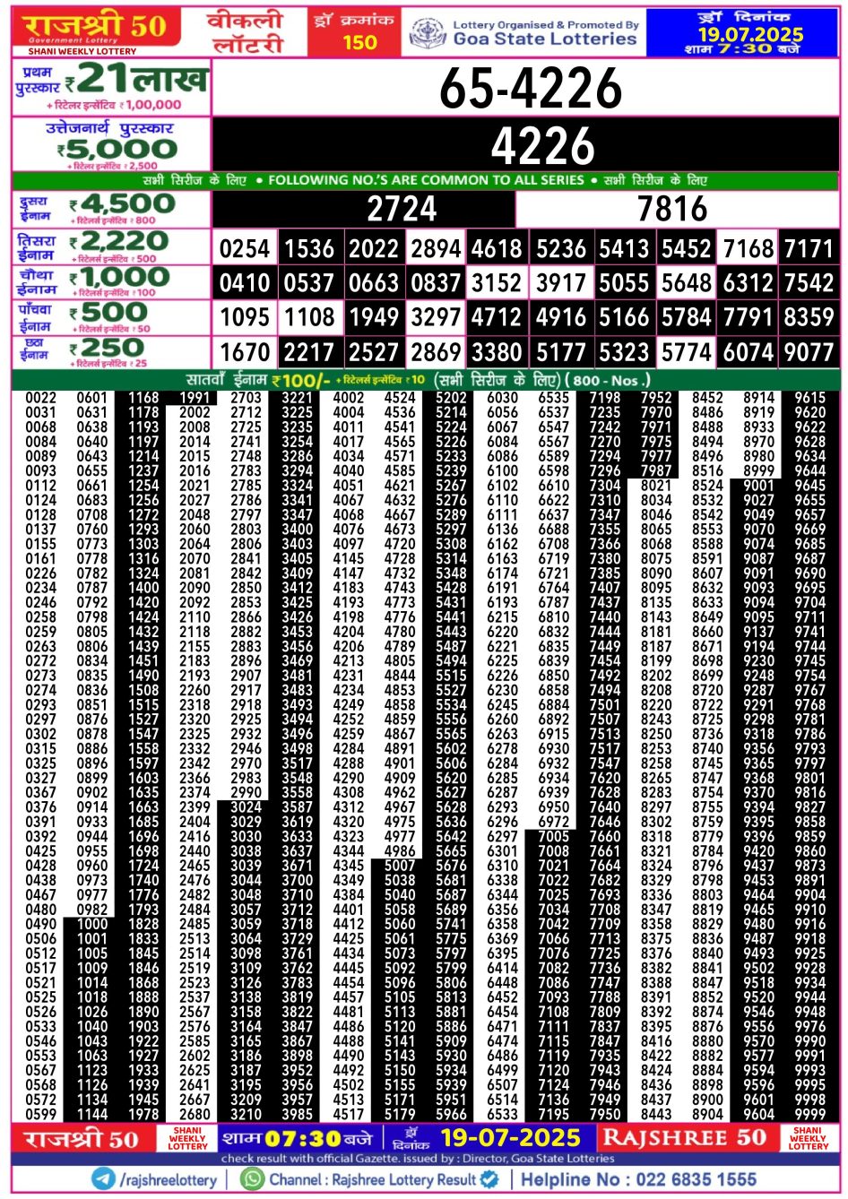Everest Result Today Dear Lottery Chart