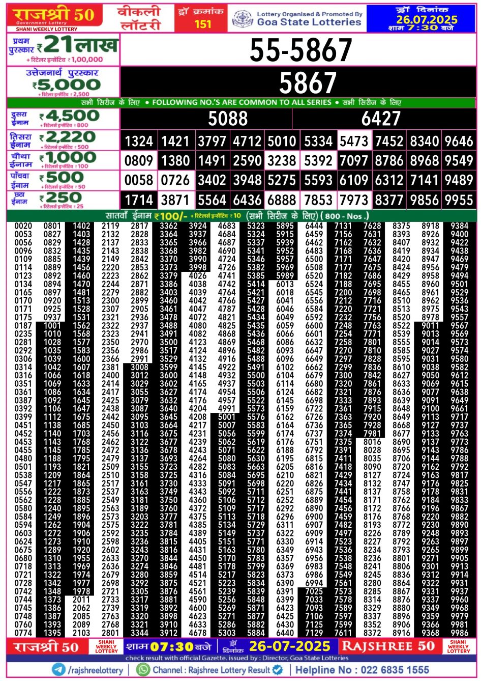Everest Result Today Dear Lottery Chart