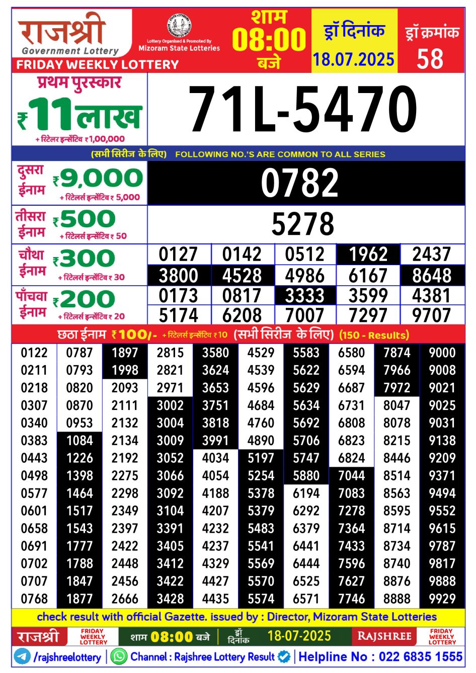Everest Result Today Dear Lottery Chart