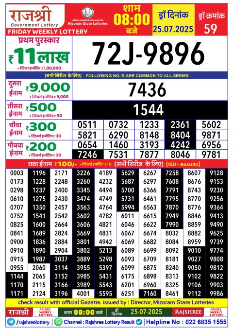 Everest Result Today Dear Lottery Chart