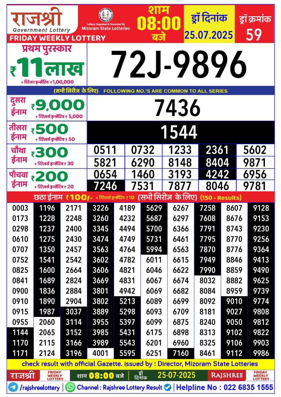 Everest Result Today Dear Lottery Chart