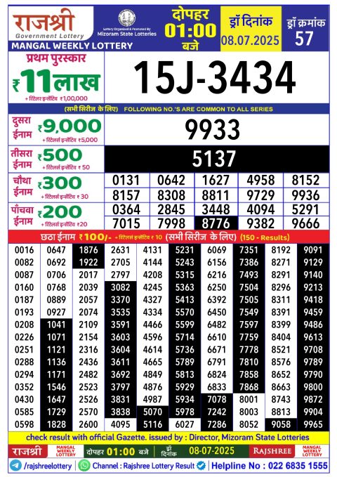 Everest Result Today Dear Lottery Chart
