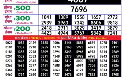 Rajshree Daily Lottery 1pm Result 22.07.25