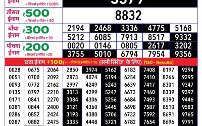Rajshree Daily Lottery 1pm Result 29.07.25