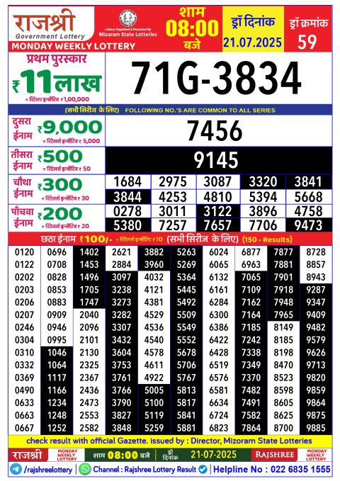 Everest Result Today Dear Lottery Chart