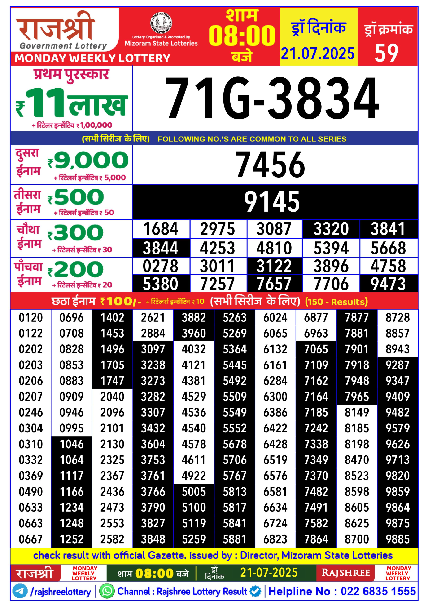 Everest Result Today Dear Lottery Chart
