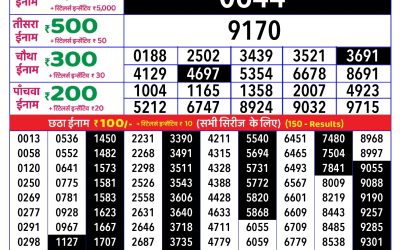 Rajshree daily lottery 1pm result 06.07.25