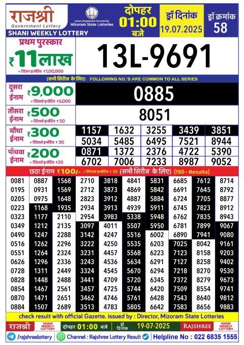 Everest Result Today Dear Lottery Chart