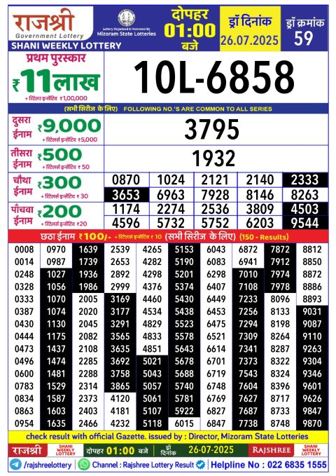 Everest Result Today Dear Lottery Chart