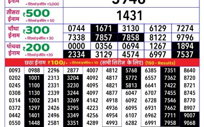 Rajshree daily lottery 1pm result 07.07.25