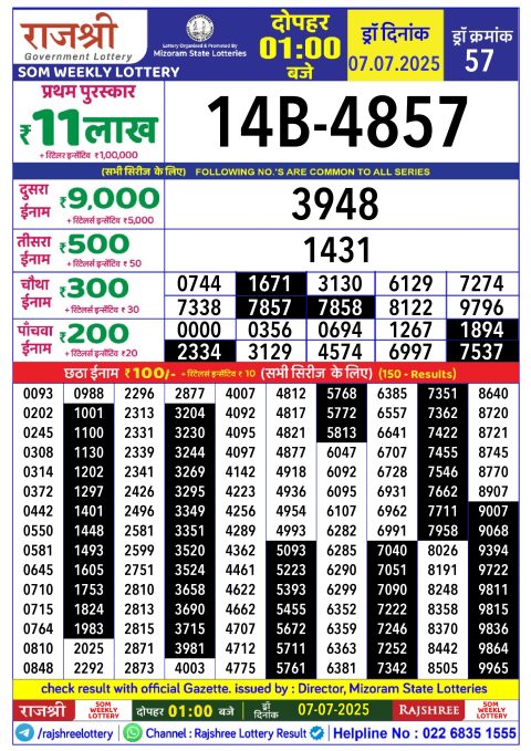 Everest Result Today Dear Lottery Chart