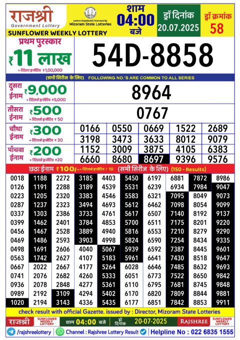 Everest Result Today Dear Lottery Chart