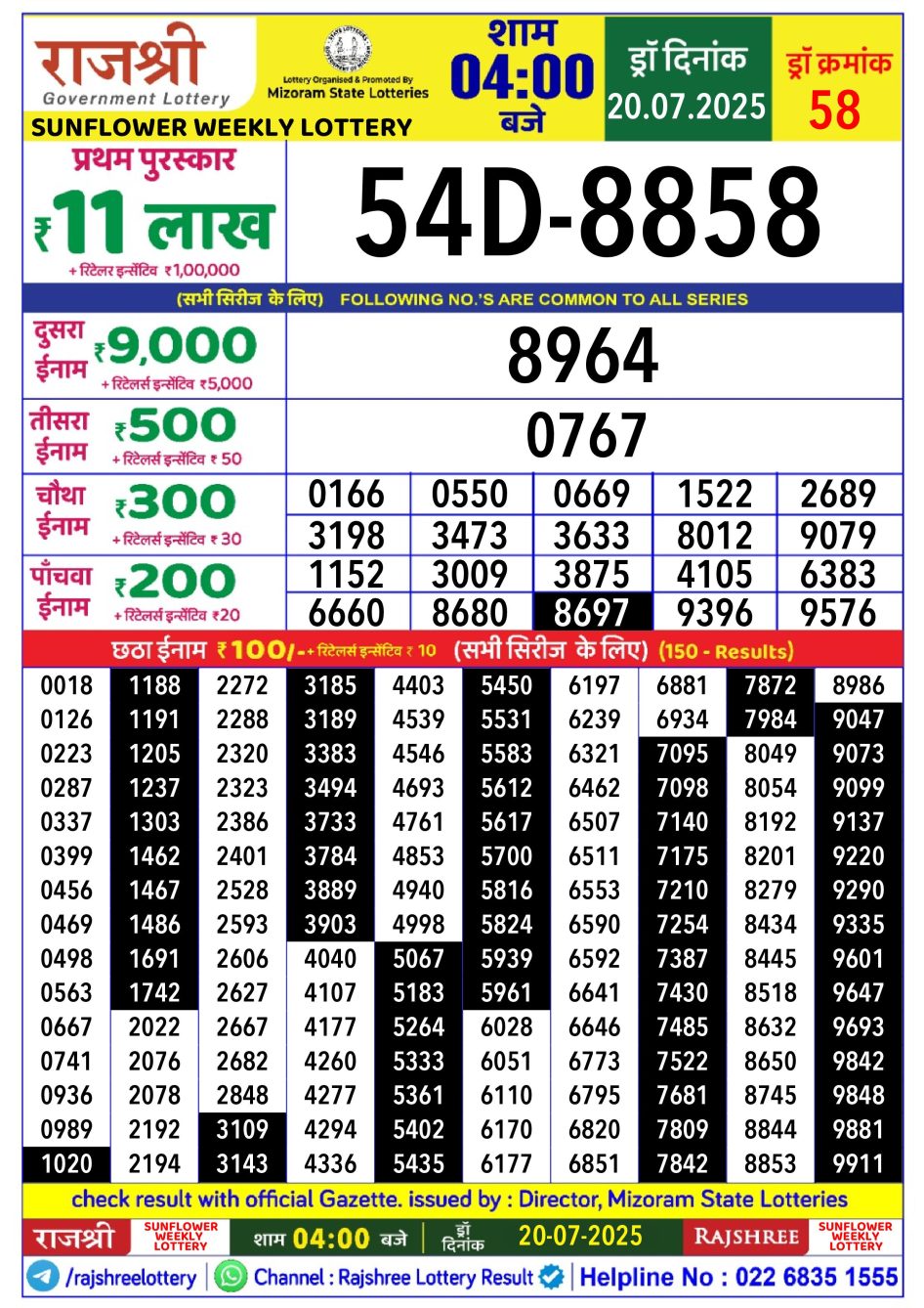 Everest Result Today Dear Lottery Chart
