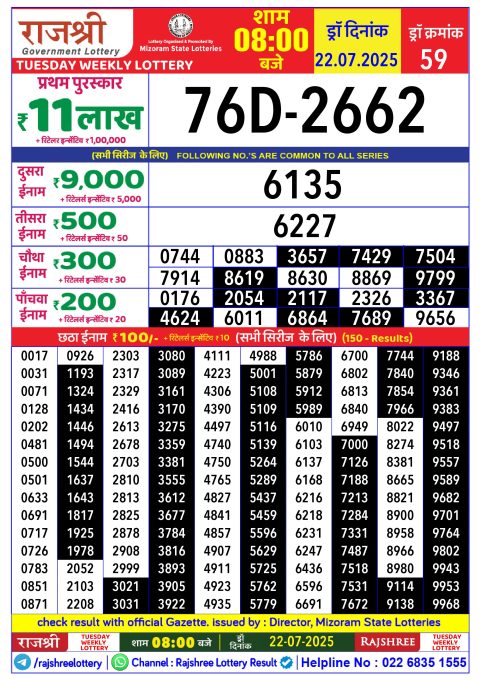 Everest Result Today Dear Lottery Chart