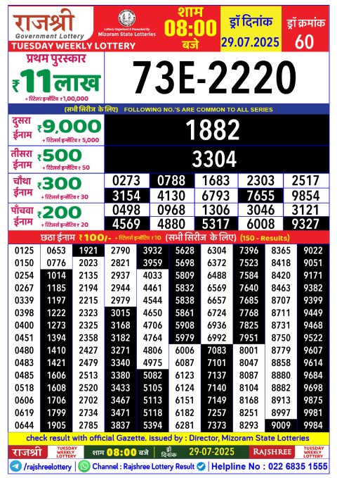 Everest Result Today Dear Lottery Chart