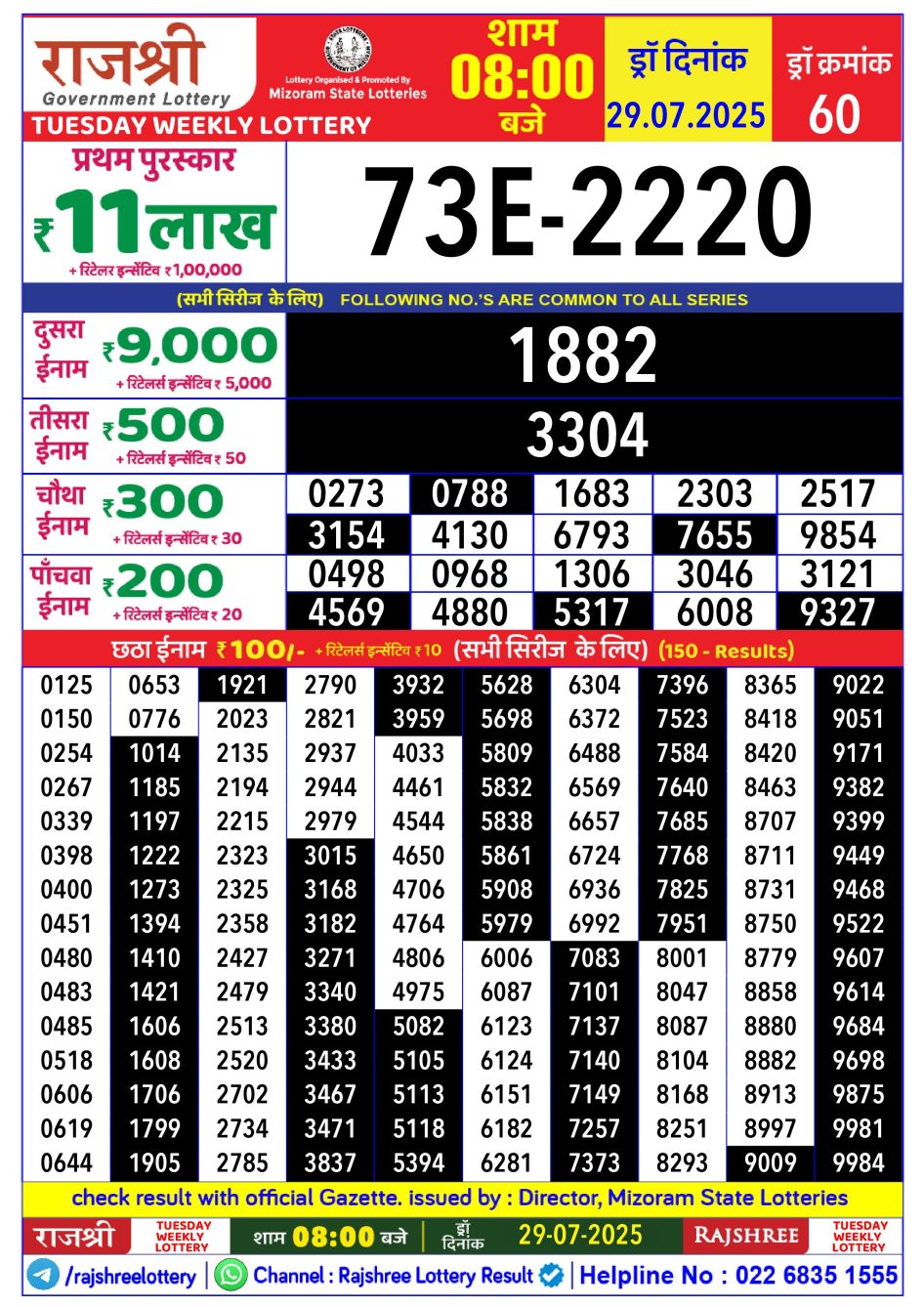 Everest Result Today Dear Lottery Chart