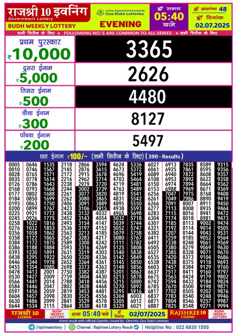 Everest Result Today Dear Lottery Chart
