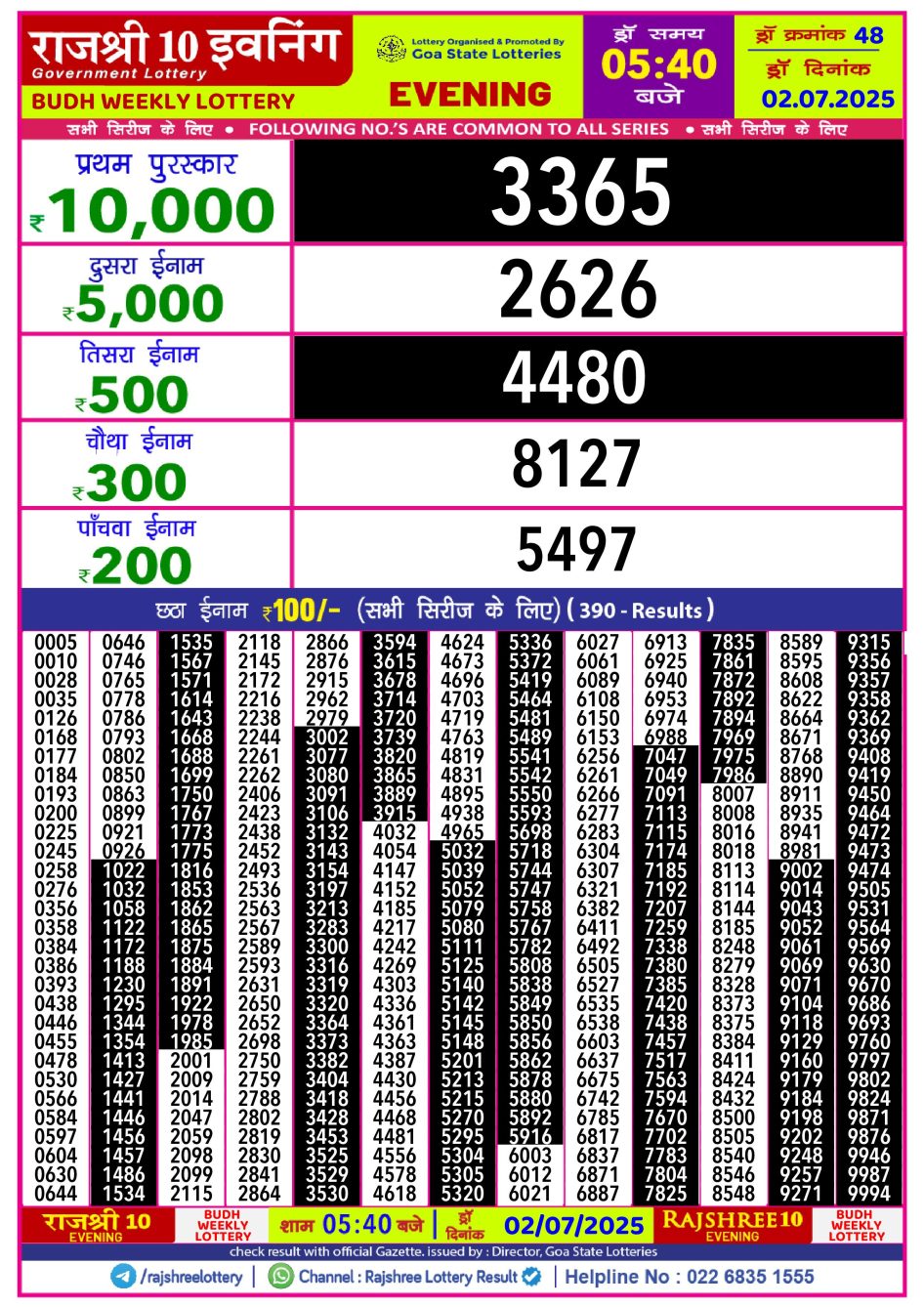 Everest Result Today Dear Lottery Chart