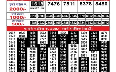 Maharashtra Ganesh laxmi lottery result 10.07.25