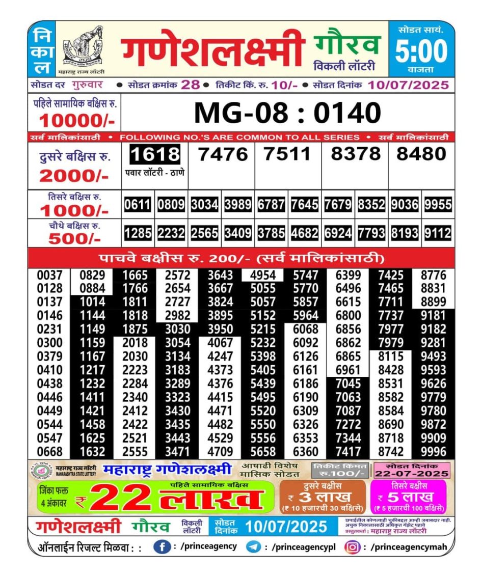 Everest Result Today Dear Lottery Chart