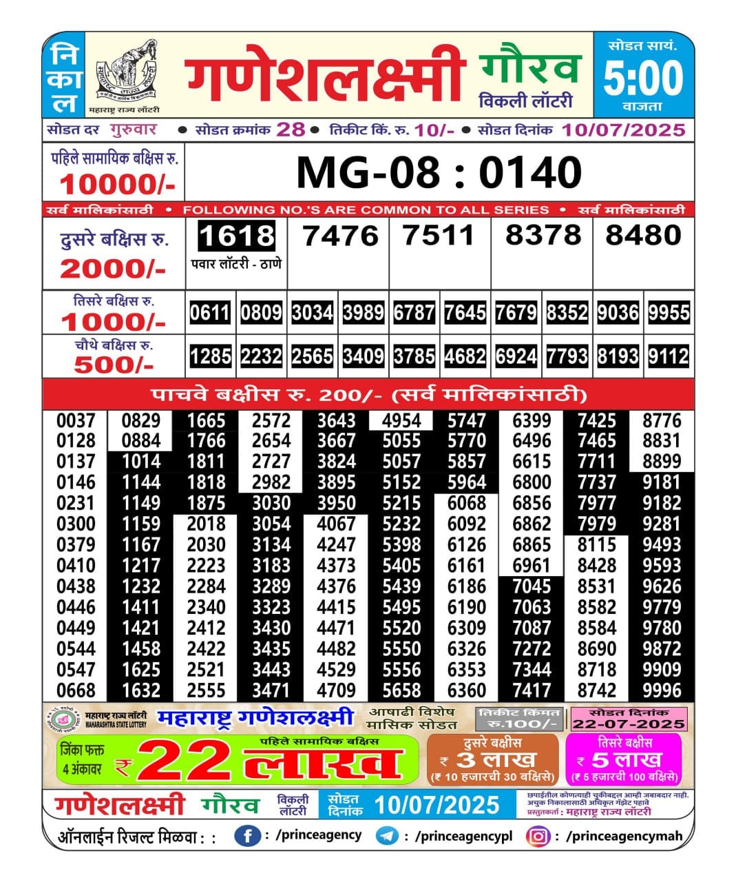 Everest Result Today Dear Lottery Chart