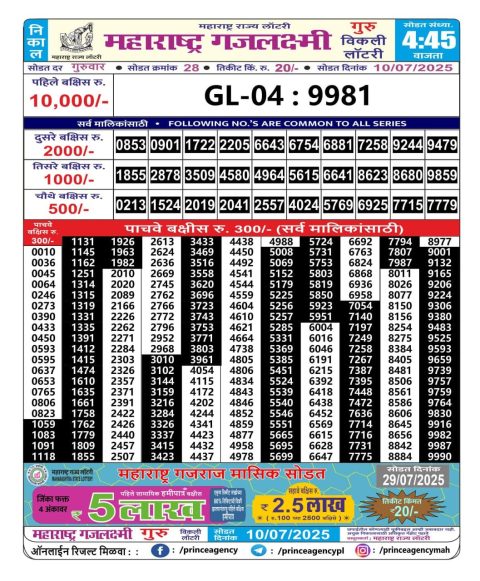 Everest Result Today Dear Lottery Chart