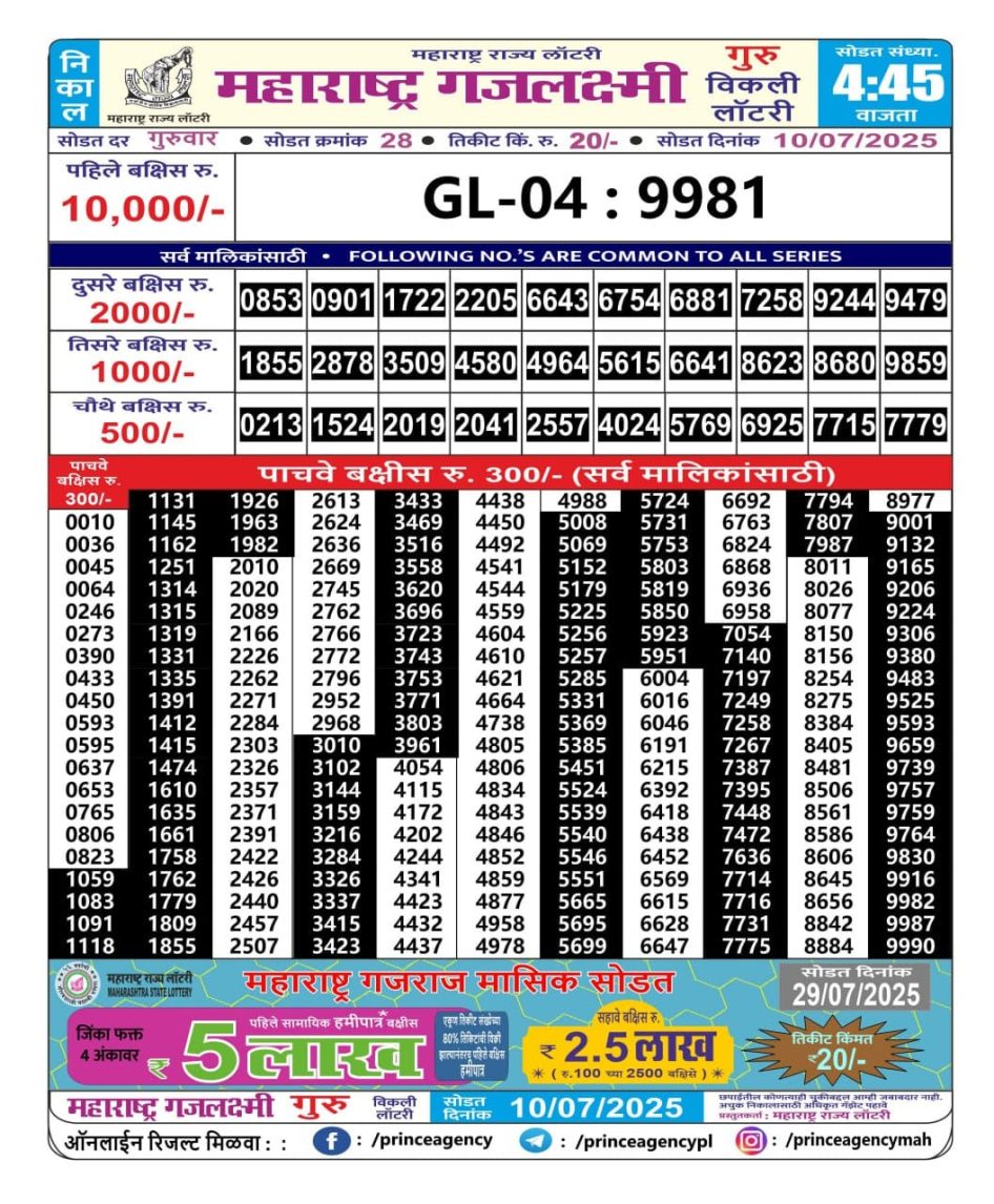 Everest Result Today Dear Lottery Chart