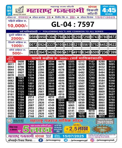 Everest Result Today Dear Lottery Chart