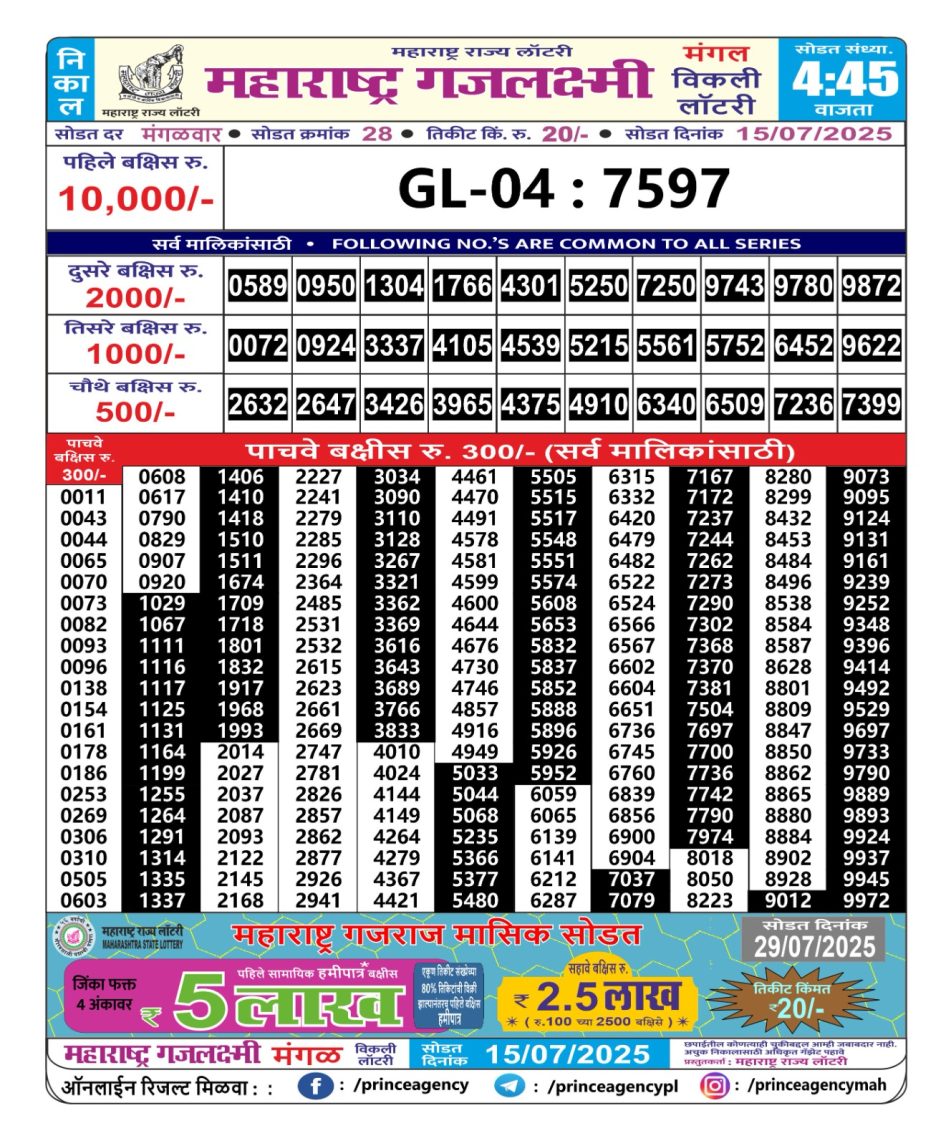 Everest Result Today Dear Lottery Chart