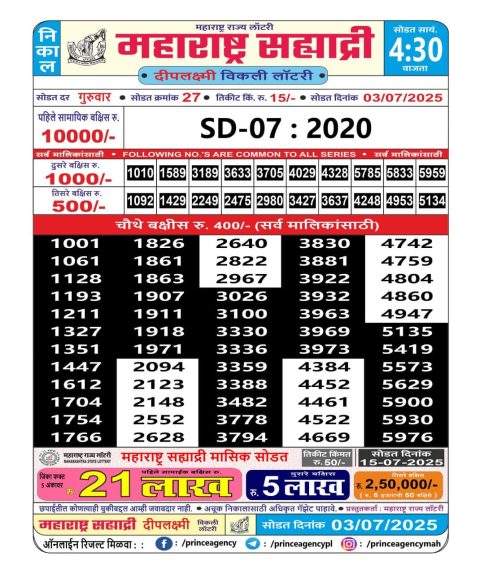 Everest Result Today Dear Lottery Chart