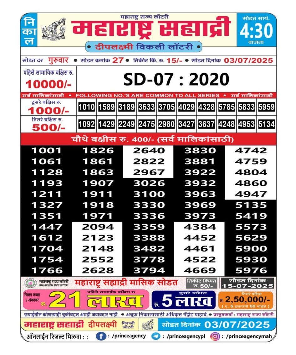 Everest Result Today Dear Lottery Chart
