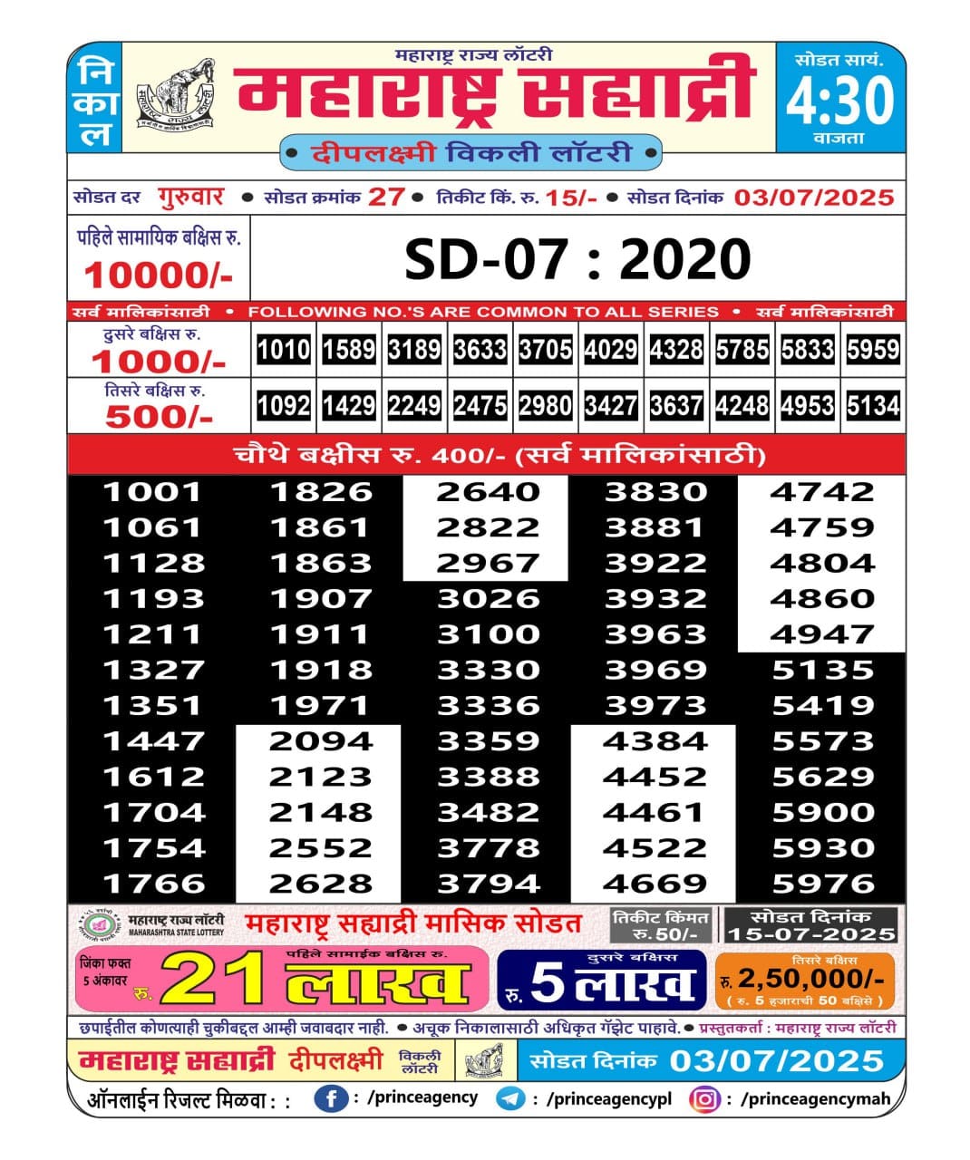 Everest Result Today Dear Lottery Chart