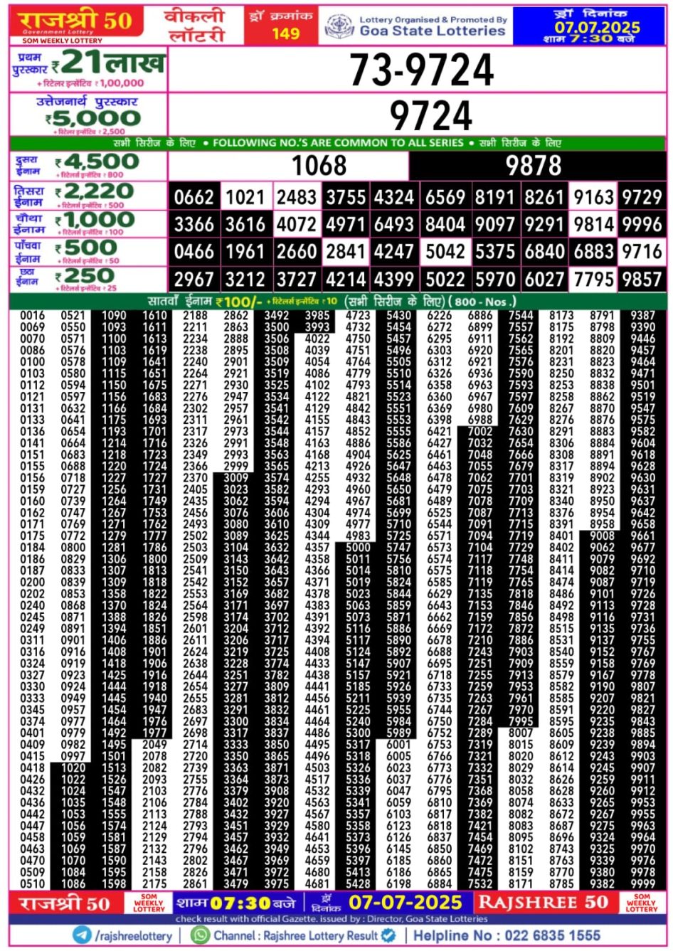 Everest Result Today Dear Lottery Chart