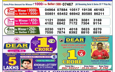 Dear lottery 6pm result 03.07.25
