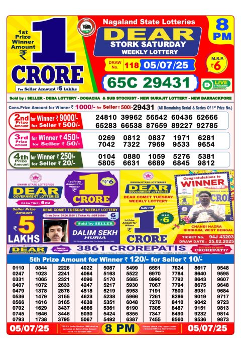 Everest Result Today Dear Lottery Chart