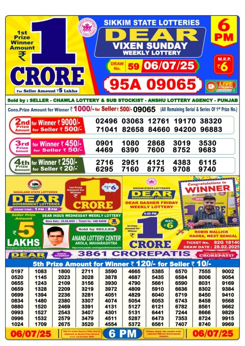 Everest Result Today Dear Lottery Chart