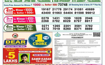 Dear lottery 1pm result 07.07.25