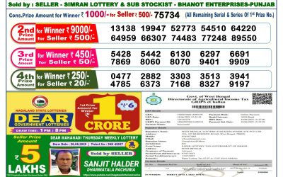 Dear lottery 6pm result 07.07.25